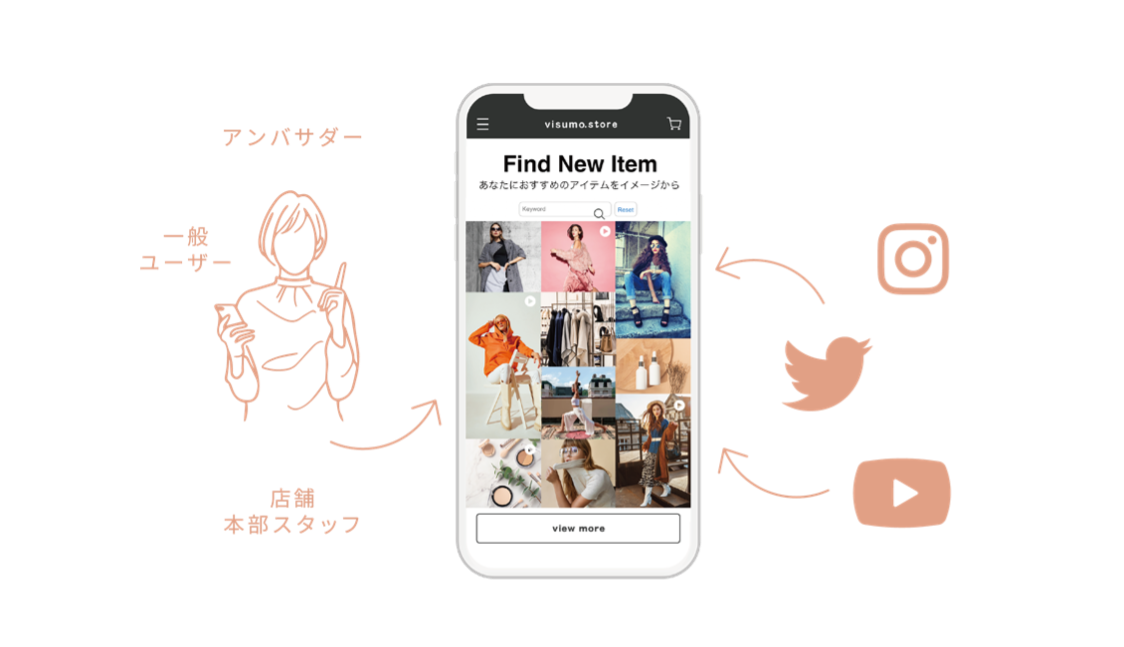 さらなる新機能もリリース