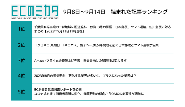 今週のECまとめ記事　台風による大手配送業者や価格高騰に関心高まる【2023年9月8日～9月14日】
