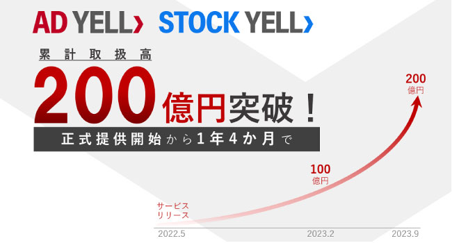 バンカブルの分割・後払いサービス「AD YELL」「STOCK YELL」、サービス正式提供開始から1年4か月で累計取扱高200億円を突破
