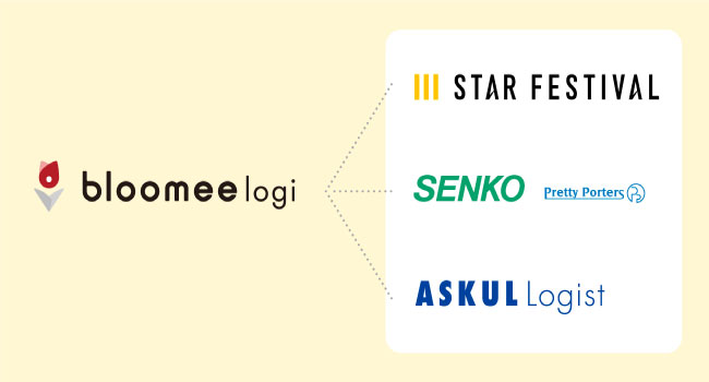 ブルーミー、独自物流網「ブルーミーロジ」構築。スターフェスティバル、センコーグループ、ASKUL LOGIST、など複数の物流企業と連携