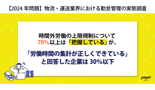トラックドライバーの労働時間を正しく集計できていると思う企業は30％以下【実態調査】