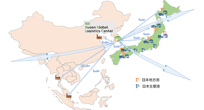 ＮＸ東アジアリージョン、韓国の釜山港と日本の地方港を活用した、 2024年問題に対応する新たな国際海上輸送サービスを開始