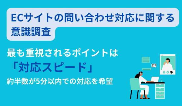最も重視されるポイントは「対応スピード」、約半数が5分以内での対応を希望【ECサイトの問い合わせ対応に関する意識調査】