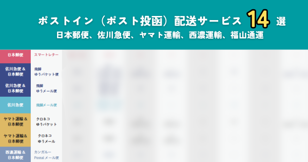 サテラ（今後発送はポスト投函になります） サテラ（今後発送はポスト投函になります）様 リクエスト 2点