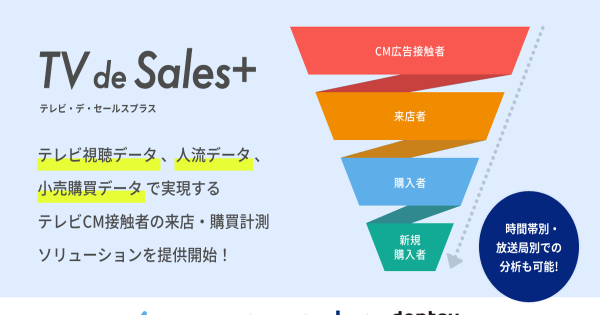 unerry とSalesPlusと電通が「TV de Sales＋」の提供開始 テレビCMの