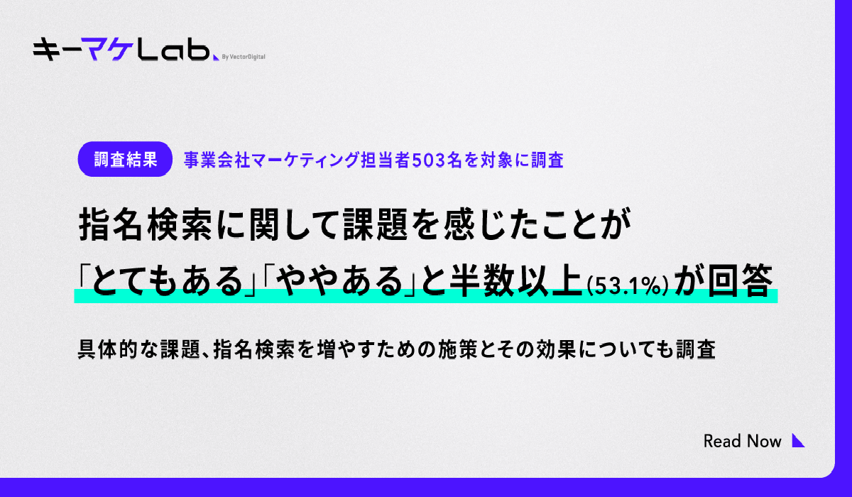 53.1%のマーケティング担当者が指名検索に課題ありと回答。指名検索に対する課題や悩みに関する調査