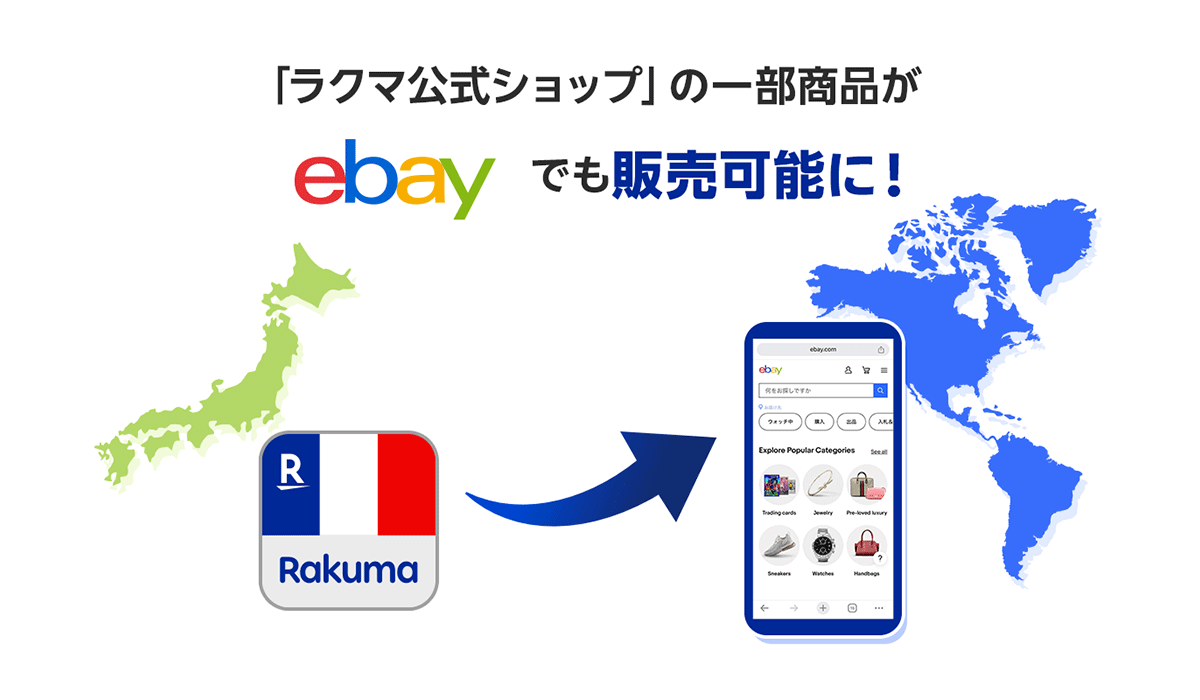 「楽天ラクマ」、「ラクマ公式ショップ」向けに一部商品を「eBay」に出品する試験運用を開始