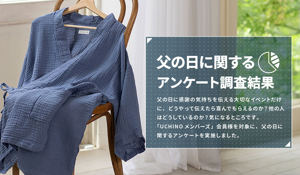 約3割の人が父の日を忘れたことがある。ギフト予算に注目！