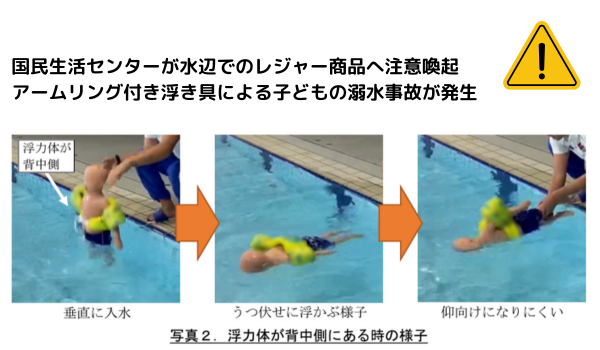 アームリング付き浮き具による子どもの溺水事故が発生！－浮き具をつけても安心しないで－
