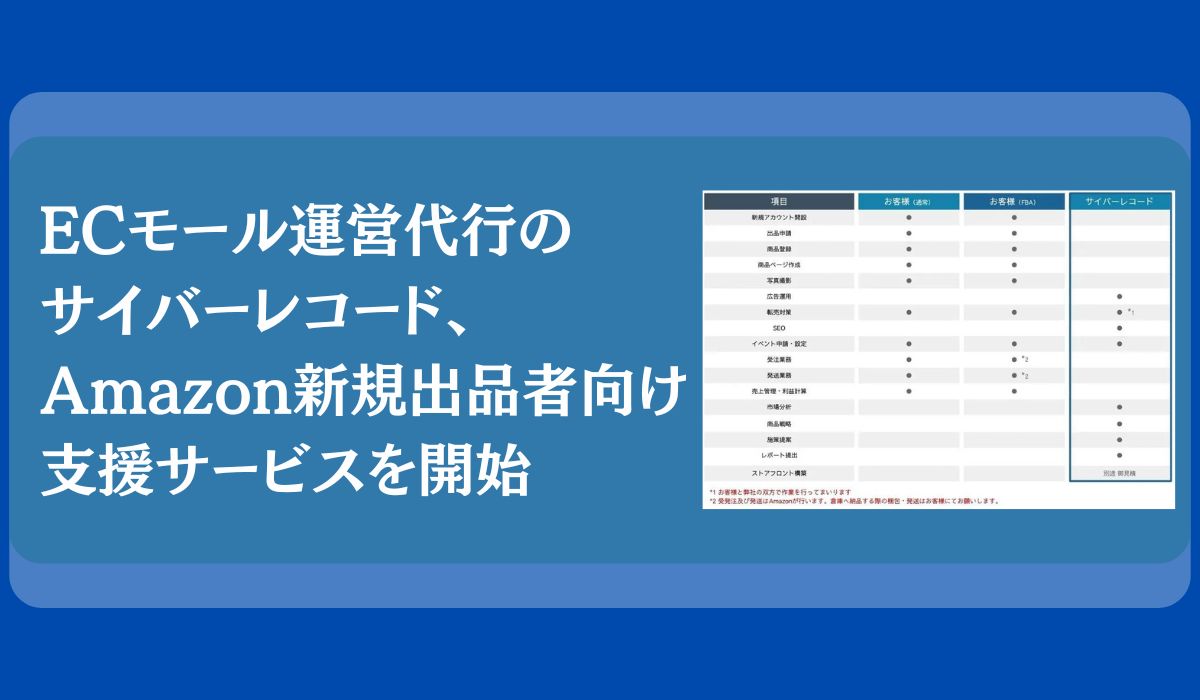 【株式会社サイバーレコード】Amazon新規出品者向け支援サービスの提供を開始