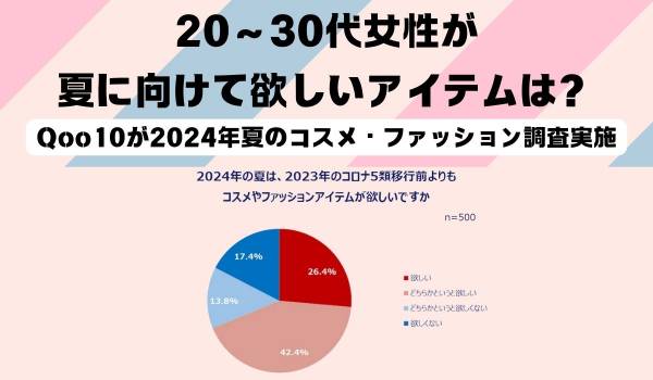 20～30代女性が夏に向けて欲しいアイテムは？　Qoo10が2024年夏のコスメ・ファッション調査実施