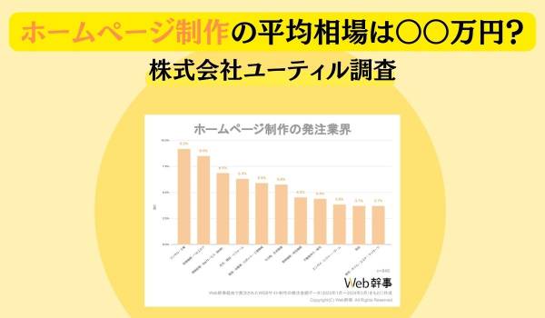ホームページ制作の平均相場は〇〇万円？　株式会社ユーティル調査