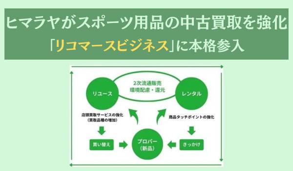 ヒマラヤがスポーツ用品の中古買取を強化！レンタルとリユースのサービスで「リコマースビジネス」に本格参入