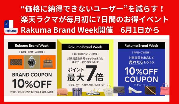 “価格に納得できないユーザー”を減らす！　楽天ラクマが毎月初Rakuma Brand Week開催　6月1日から