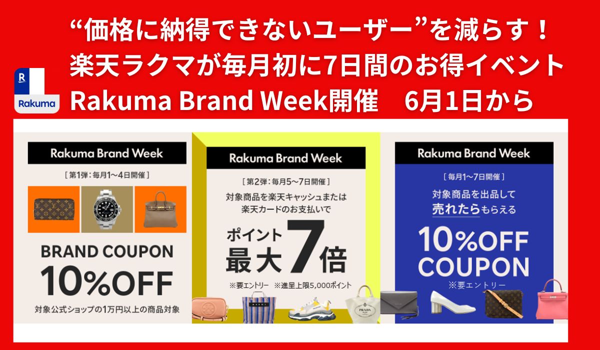 価格に納得できないユーザー”を減らす！ 楽天ラクマが毎月初Rakuma