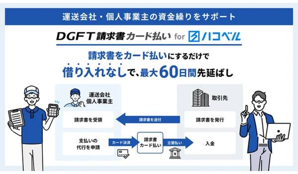 運送事業者の資金繰りをサポート　デジタルガレージ、「DGFT請求書カード払い for ハコベル」を提供開始
