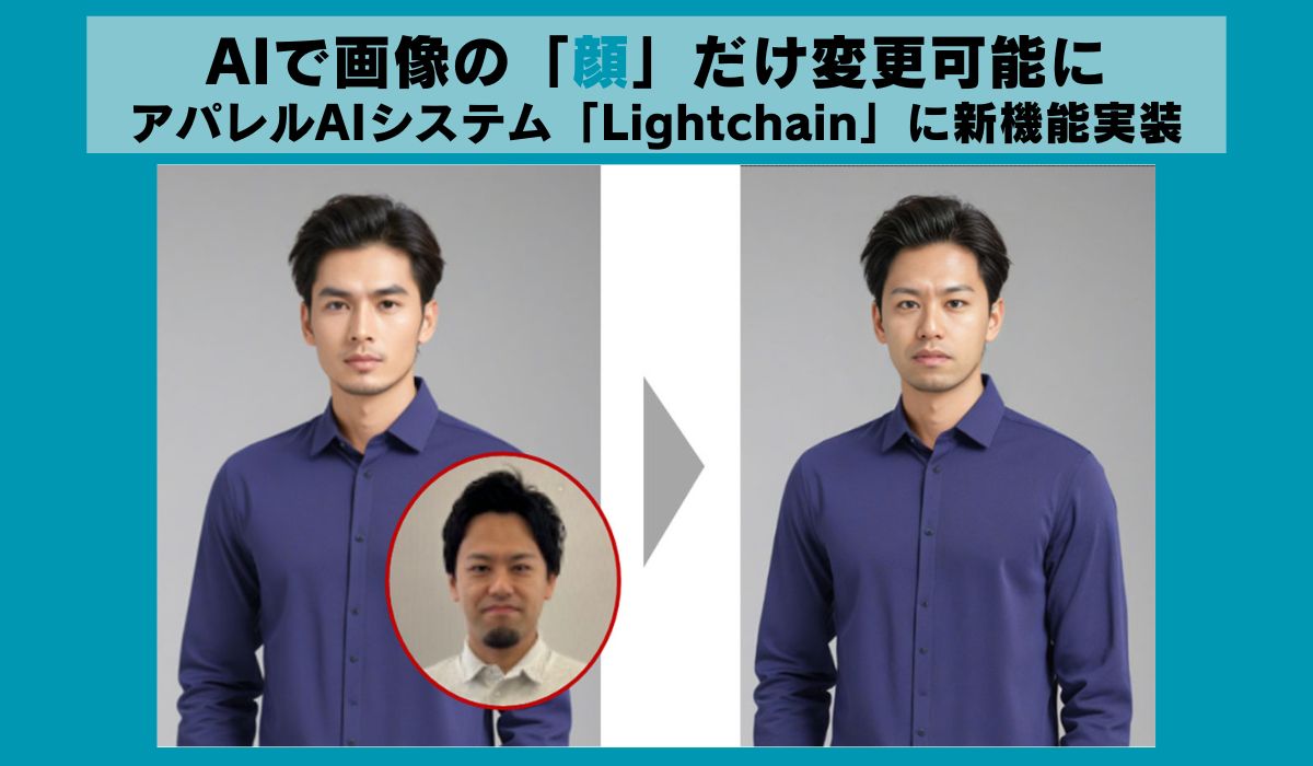 アパレルAIシステム「Lightchain」 新機能「顔変更」実装のご案内