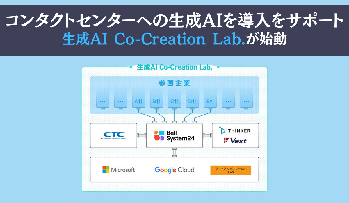 コンタクトセンター自動化の未来を共創するユーザー企業参画型プログラム、生成AI Co-Creation Lab.を始動