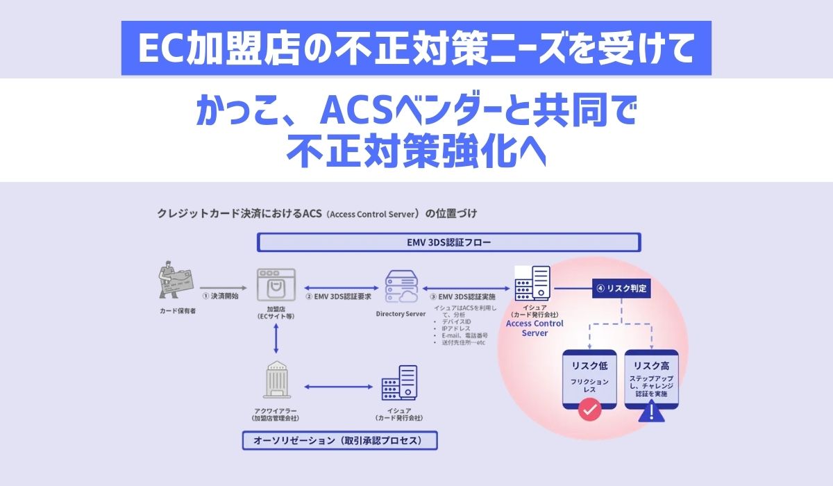 国内不正検知サービス導入実績No.1のCaccoがEMV 3DセキュアのACSベンダーと共同でクレジットカード不正利用のさらなる撲滅へ