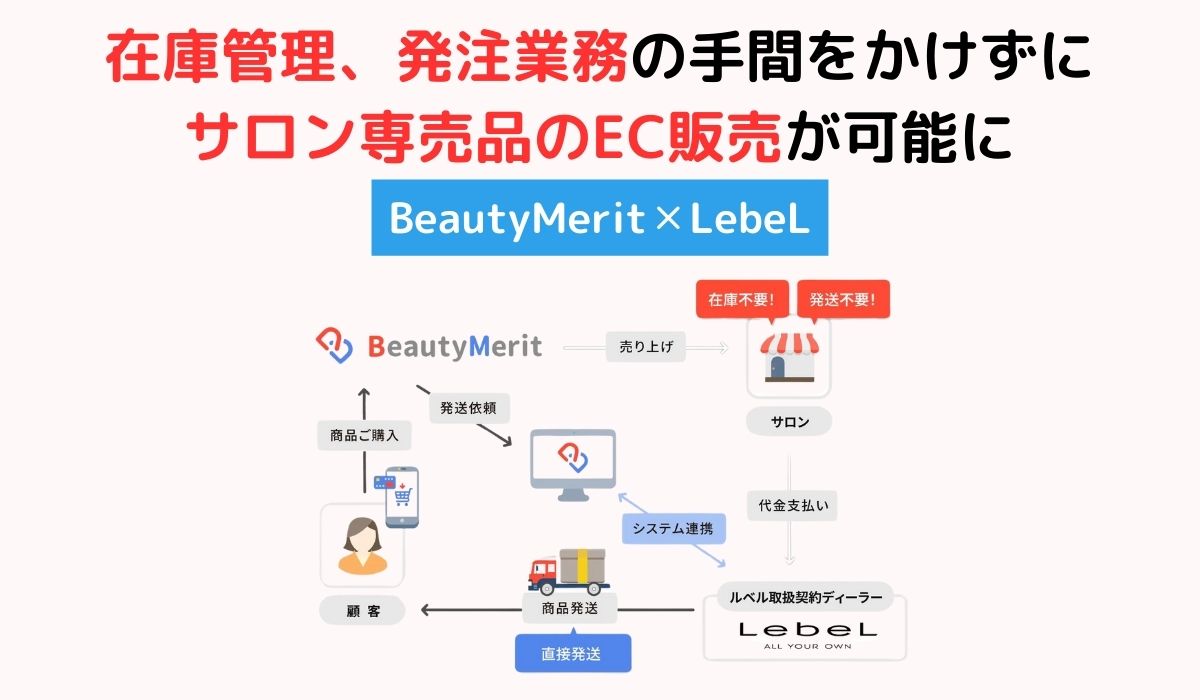 理美容店舗向け予約管理システム「BeautyMerit」のEC機能において「LebeL」商品の一部取り扱いを開始