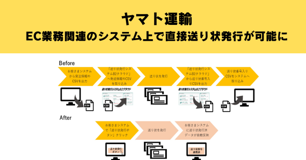 コロ 24時間以内発送‼️ Amazon Corretto 24 が一般公開されました | Ops Today