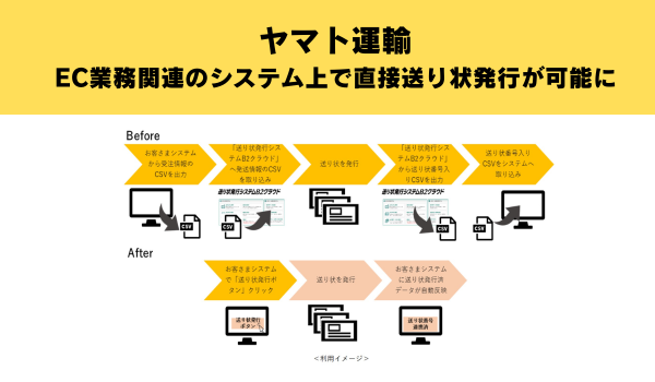 ヤマト運輸、EC業務関連のシステム上で直接送り状発行が可能に