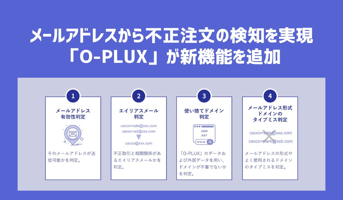 不正注文検知サービス「O-PLUX」で、メールアドレスの不正判定機能を強化