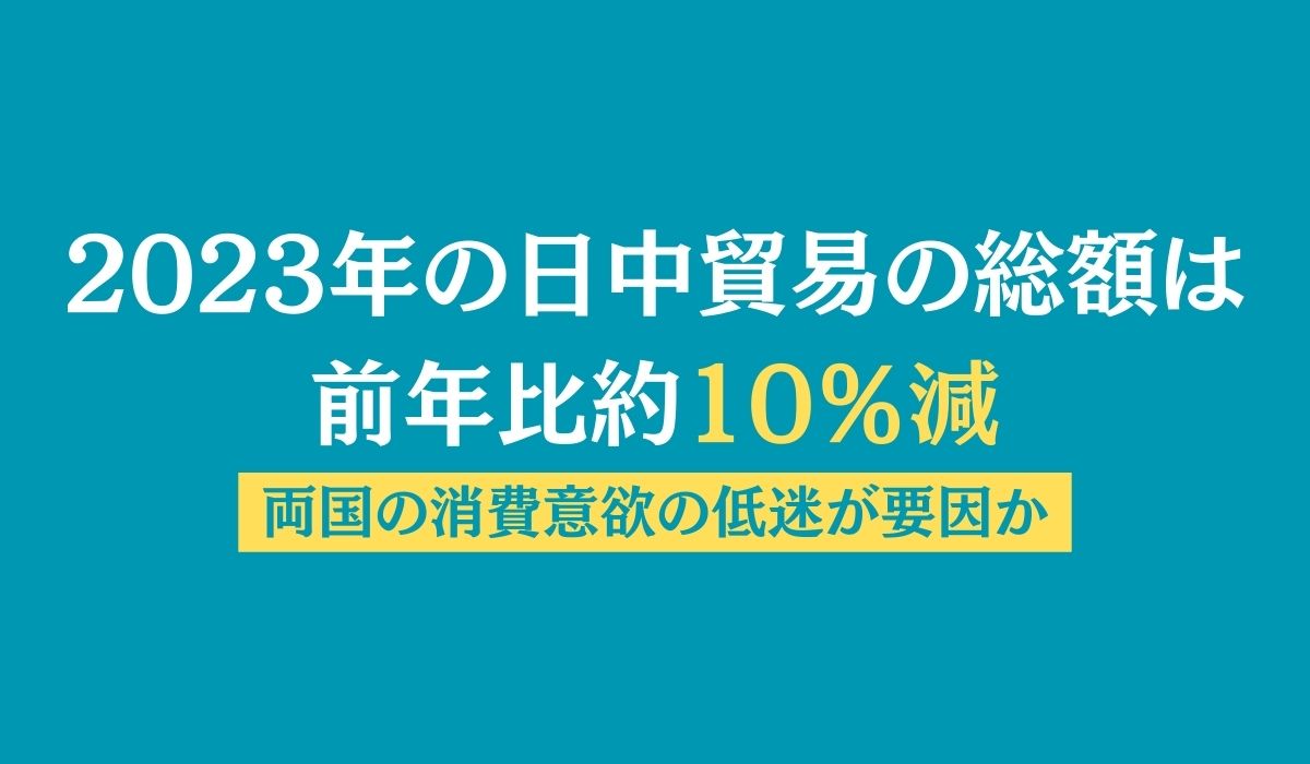 2023年の日中貿易は2桁減、輸出と輸入がともに減少