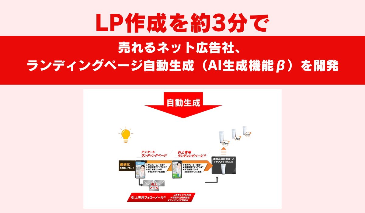 「売れるD2Cつくーる」『ランディングページ自動生成(AI生成機能β)』提供開始！