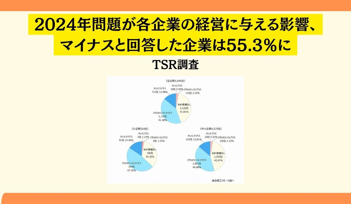 「2024年問題」の影響、「マイナス」が55.3％　「利益率低下」、「労務管理」の負担が上昇