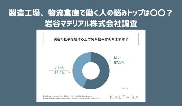 製造工場、物流倉庫で働く人の悩みトップは〇〇？　岩谷マテリアル株式会社調査