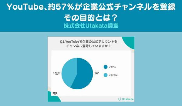 【調査結果】YouTube視聴者の58%が企業公式チャンネルを登録！視聴者は商品やサービスの魅力あふれる動画が見たい