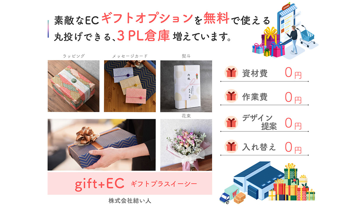 結い人、ECサイトのギフトオプションを無料で充実できるサービス「gift+EC」を提供する３PL倉庫を拡大。