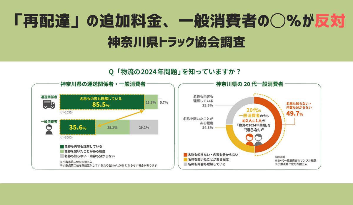 「2024年問題」に対する運送関係者と一般消費者の意識・理解に大きな差が！？神奈川県トラック協会が「物流の2024年問題」に関する意識調査を実施