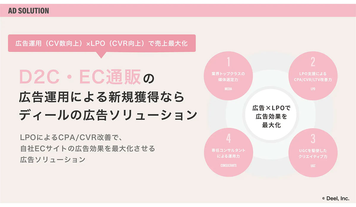 LPOなどのCVR改善に強みを持つディール、新規獲得を支援する「広告ソリューション」の提供を開始