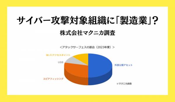 マクニカ、2023年度に日本企業や個人を狙った標的型攻撃の調査レポートを本日公開