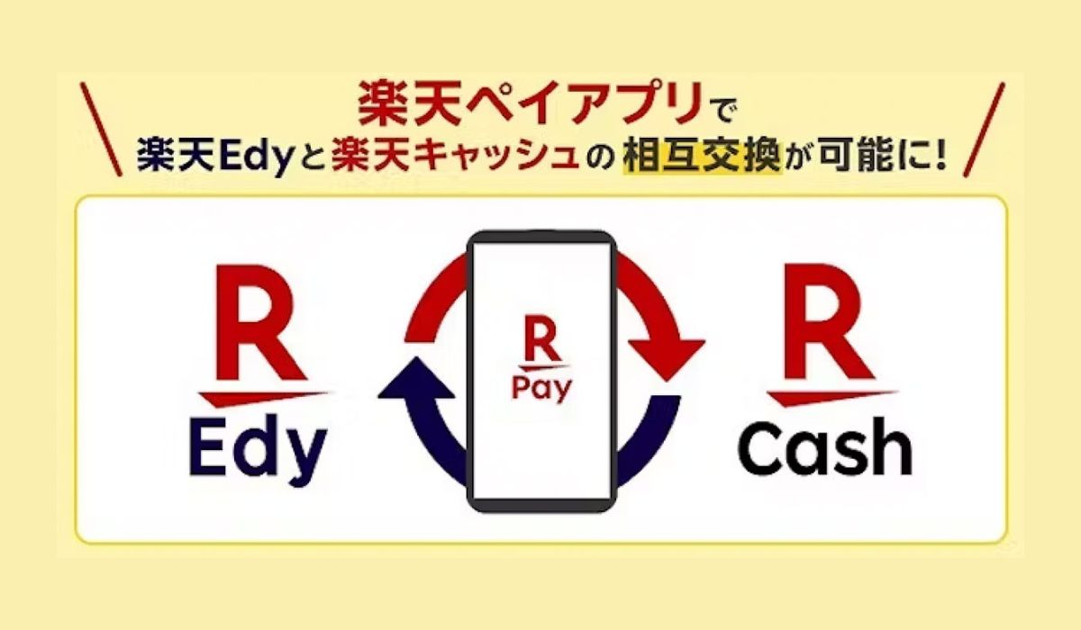 楽天ペイメントと楽天Edy、「楽天ペイ」アプリで「楽天Edy」から「楽天キャッシュ」にチャージできる機能の提供を開始