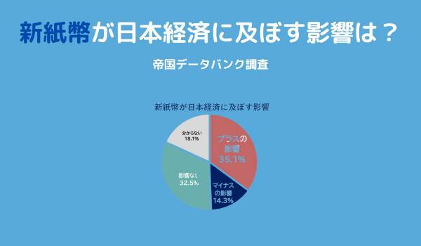 新紙幣が日本経済に及ぼす影響は？　帝国データバンク調査