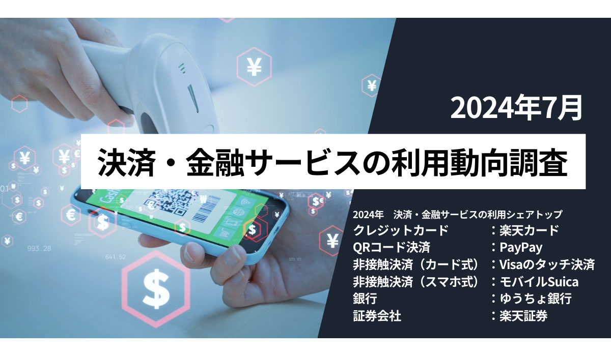 024年決済・金融サービスの利用シェアトップ クレジットカードは「楽天カード」、QRコード決済は「PayPay」、非接触決済（カード式）は「Visaのタッチ決済」、非接触決済（スマホ式）は「モバイルSuica」、銀行は「ゆうちょ銀行」、証券会社は「楽天証券」