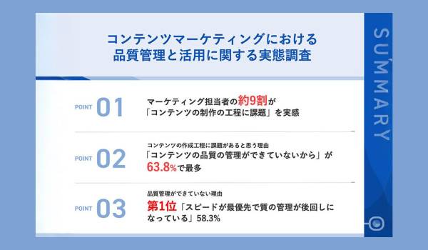 約9割がコンテンツ制作の工程に課題を実感　IDEATECH調査