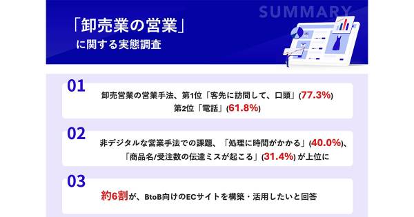 【お問い合わせ】※2025.2/1受注分より¥3300に変更になります。 これまでの 電話番号は移転先への 光回線エラーにより 工事延長