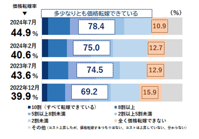 凰緑複数割リピート割額なし適用価格 ZX-4RR/カワサキ 2026年モデル ご予約受付中の販売情報 カワサキ