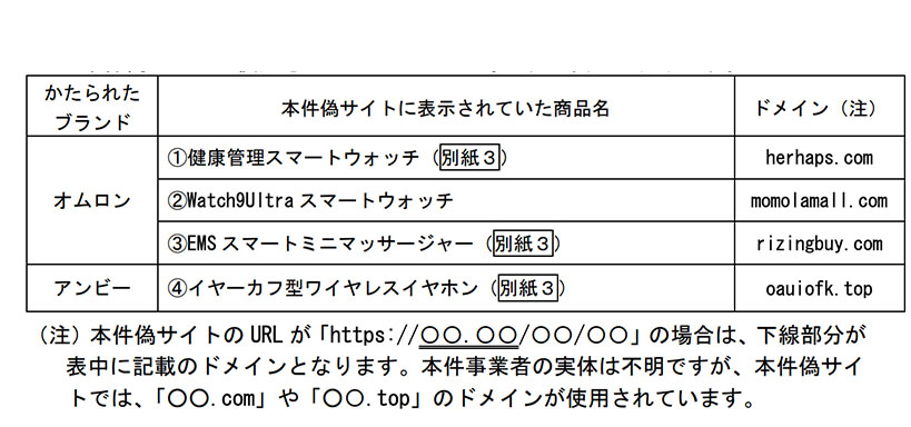 【専用出品】他者購入不可商品です。 あずき あ あい品 adidas ZX 8000 Vapour Pink Aqua for Sale