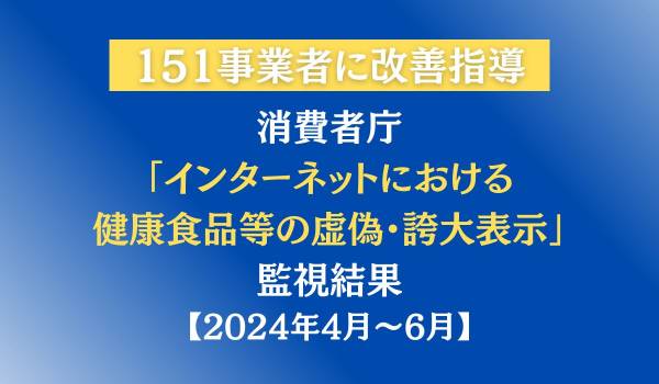 インターネットにおける健康食品等の虚偽・誇大表示に 対する改善指導について（令和６年４月～６月） 