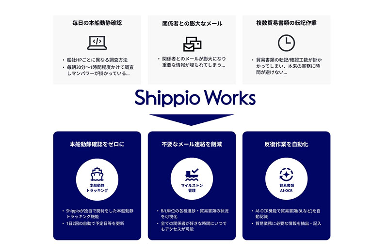 洋書◆国際貿易の歴史資料集 本 長距離販売業者 7119exLkTEL._UF350,350_QL50_.jpg