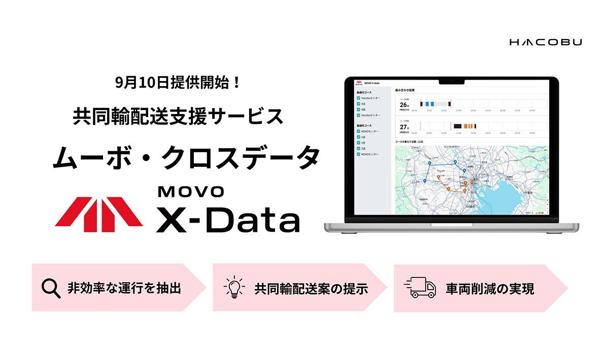 Hacobu、共同輸配送支援サービス「MOVO X-Data」を提供開始