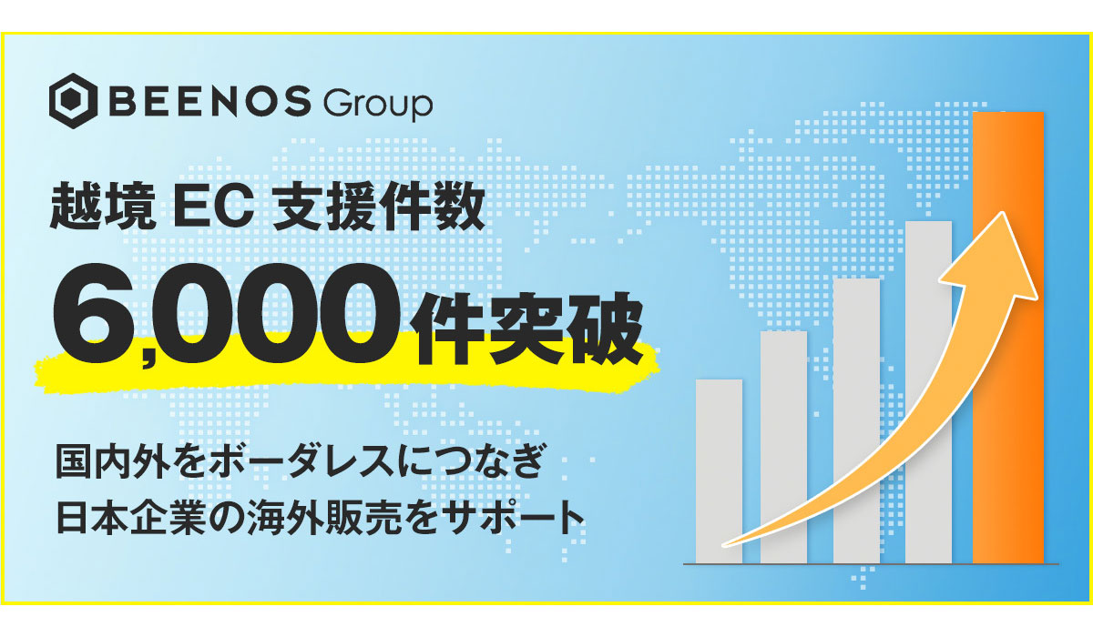 BEENOSグループの越境EC支援件数が6,000件を突破