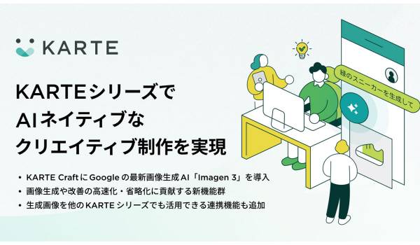 プレイド、KARTEシリーズに画像生成AI「Imagen 3」を導入　クリエイティブ制作機能を強化