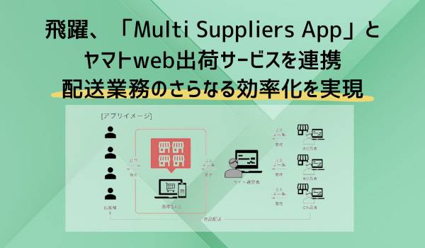 飛躍、「Multi Suppliers App」とヤマトweb出荷サービスを連携　配送業務のさらなる効率化を実現