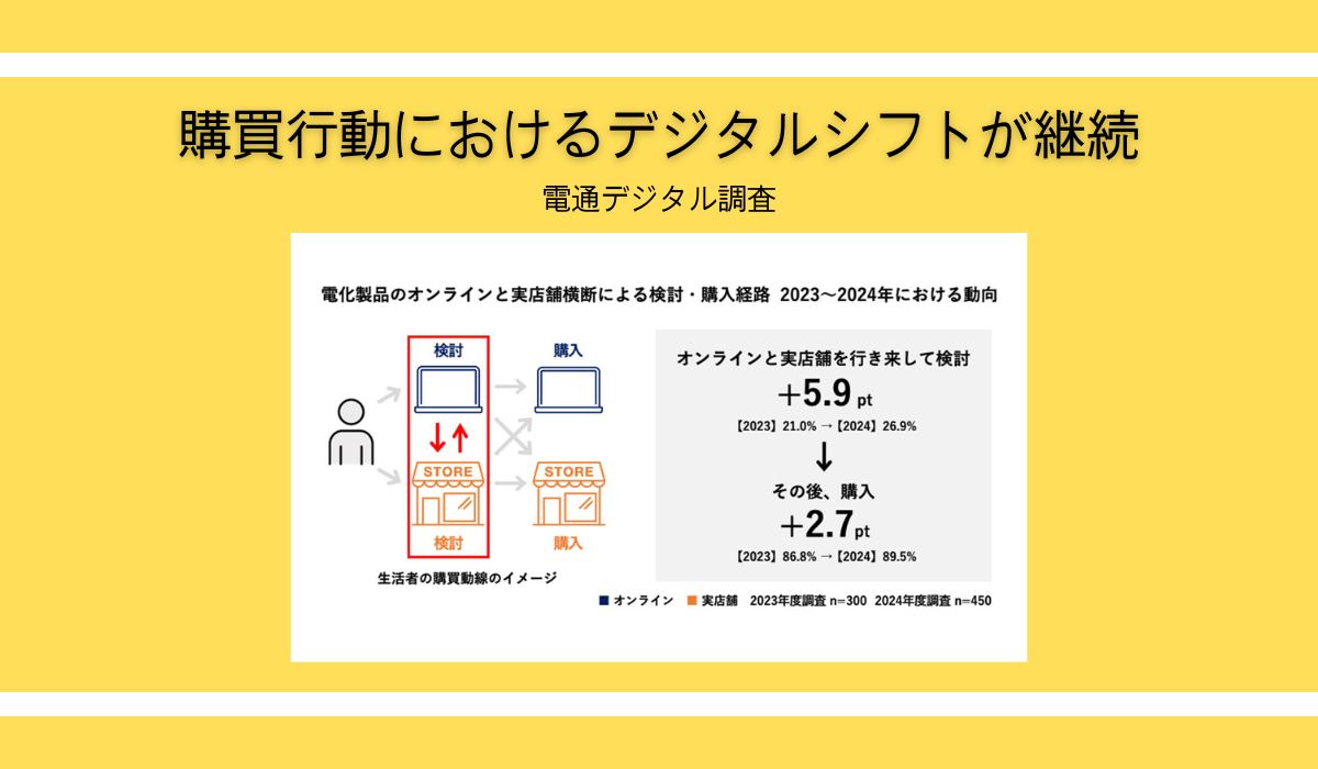 生活者のリスクヘッジ購買が進む デジタル化がもたらす購買行動の変化を調査